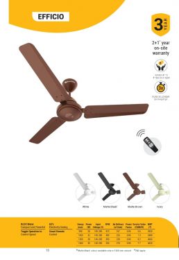 Energy Saving Fans Efficio