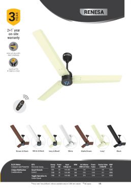 Energy efficient Ceiling Fan Renesa